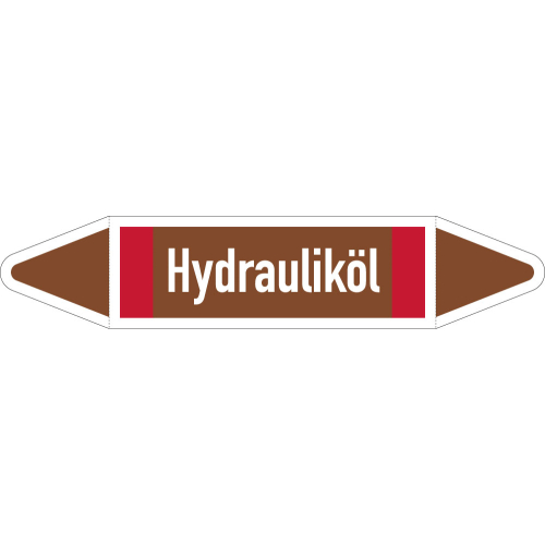 Rohrleitungsetikett Hydrauliköl, gemäß DIN 2403, braun-weiß-rot, für Rohre mit Ø 25 - 40 mm, Standardfolie, 154 x 26 mm, 5 St./Bogen