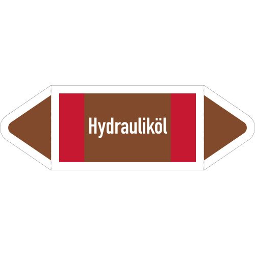 Rohrleitungsetikett Hydrauliköl, gemäß DIN 2403, braun-weiß-rot, für Rohre mit Ø ab 90 mm, Standardfolie, 440 x 100 mm, 2 St./Bogen