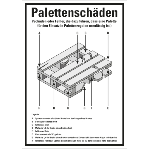 Betriebsaushang: Palettenschäden, weiß, DIN EN 15635, Kunststoff, 210 mm x 297 mm, 1 Stück