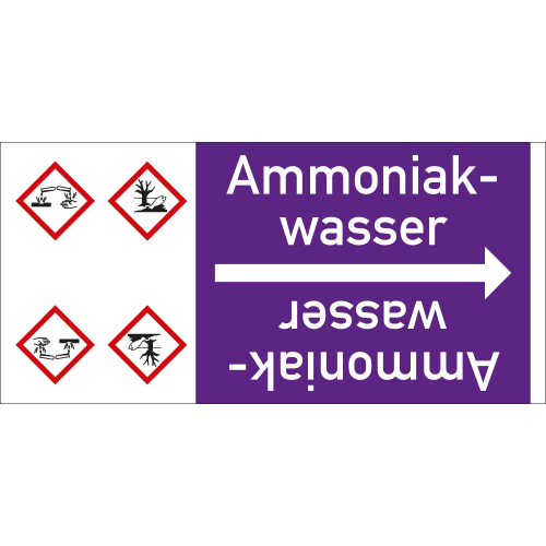 Rohrleitungsband: Ammoniakwasser, mit zwei Gefahrensymbolen, DIN 2403, für Rohre ab Ø 15 mm, Folie selbstklebend, 33 m/Rolle