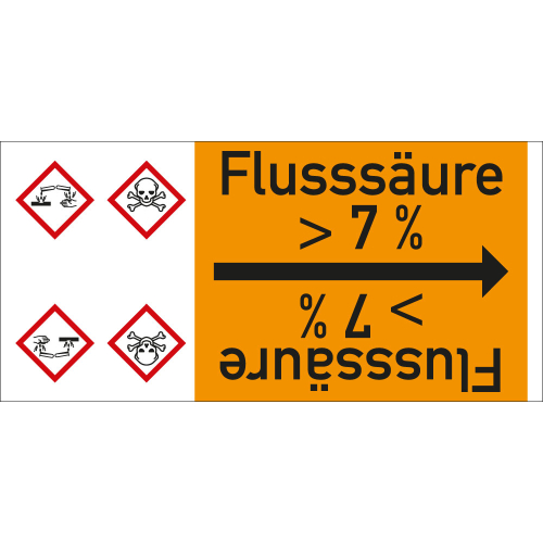 Rohrleitungsband: Flusssäure > 7 %, mit zwei Gefahrensymbolen, DIN 2403, für Rohre ab Ø 15 mm, Folie selbstklebend, 33 m/Rolle