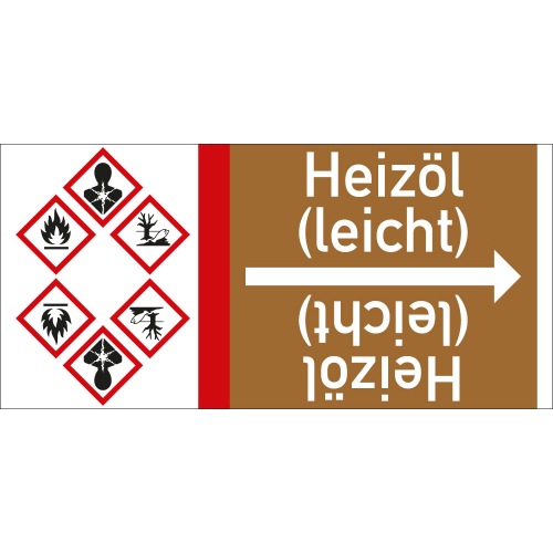 Rohrleitungsband: Heizöl (leicht), mit drei Gefahrensymbolen, DIN 2403, für Rohre ab Ø 15 mm, Folie selbstklebend, 33 m/Rolle
