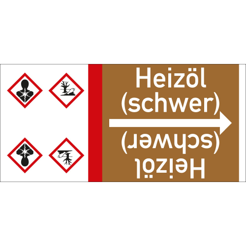 Rohrleitungsband: Heizöl (schwer), mit zwei Gefahrensymbolen, DIN 2403, für Rohre ab Ø 15 mm, Folie selbstklebend, 33 m/Rolle