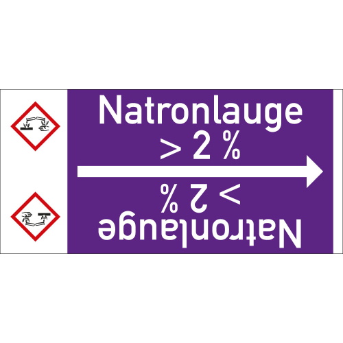 Rohrleitungsband: Natronlauge > 2 %, mit Gefahrensymbol, DIN 2403, für Rohre ab Ø 15 mm, Folie selbstklebend, 33 m/Rolle