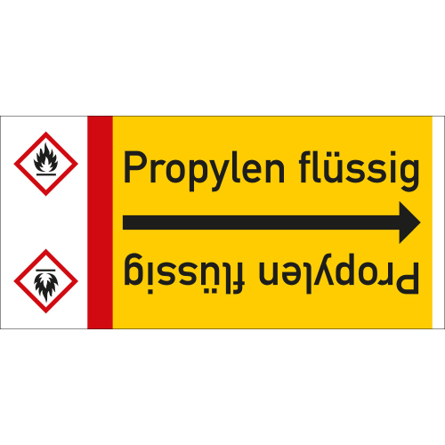 Rohrleitungsband: Propylen flüssig, mit Gefahrensymbol, DIN 2403, für Rohre ab Ø 15 mm, Folie selbstklebend, 33 m/Rolle