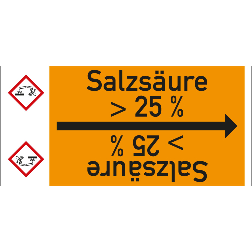 Rohrleitungsband: Salzsäure > 25 %, mit Gefahrensymbol, DIN 2403, für Rohre ab Ø 15 mm, Folie selbstklebend, 33 m/Rolle