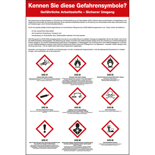 Schulungstafel: Gefährliche Arbeitsstoffe, CLP, weiß, Kunststoff, 400 mm x 600 mm, 1 Stück