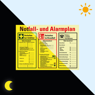 Permalight Power Notfall- und Alarmplan: Mit Piktogrammen, Kunststoff lang nachleuchtend, 700 x 500 mm