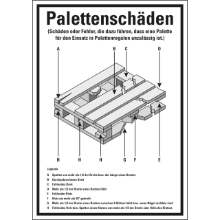 Betriebsaushang: Palettenschäden, weiß, DIN EN 15635, Kunststoff, 210 mm x 297 mm, 1 Stück