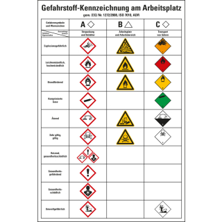 Infotafel: Gefahrstoffkennzeichnung am Arbeitsplatz, weiß, Kunststoff, 400 mm x 600 mm, 1 Stück