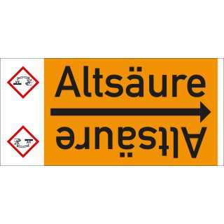 Rohrleitungsband: Altsäure, mit Gefahrensymbol, DIN 2403, für Rohre ab Ø 15 mm, Folie selbstklebend, 33 m/Rolle