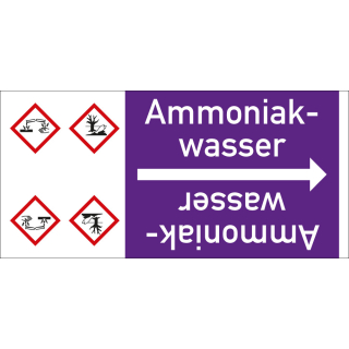 Rohrleitungsband: Ammoniakwasser, mit zwei Gefahrensymbolen, DIN 2403, für Rohre ab Ø 15 mm, Folie selbstklebend, 33 m/Rolle