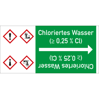Rohrleitungsband: Chloriertes Wasser (≥ 0,25 % Cl), mit zwei Gefahrensymbolen, DIN 2403, für Rohre ab Ø 15 mm, Folie selbstklebend, 33 m/Rolle