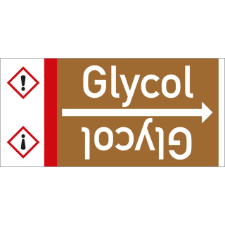 Rohrleitungsband: Glycol, DIN 2403, für Rohre ab Ø 15 mm, Folie selbstklebend, 33 m/Rolle