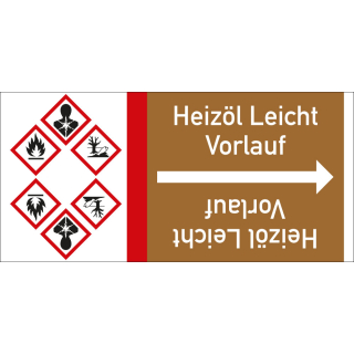 Rohrleitungsband: Heizöl Leicht Vorlauf, mit drei Gefahrensymbolen, DIN 2403, für Rohre ab Ø 15 mm, Folie selbstklebend, 33 m/Rolle