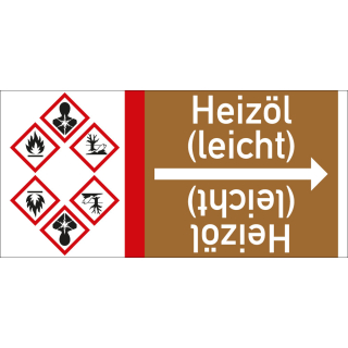 Rohrleitungsband: Heizöl (leicht), mit drei Gefahrensymbolen, DIN 2403, für Rohre ab Ø 15 mm, Folie selbstklebend, 33 m/Rolle