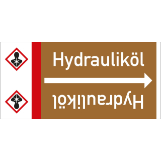 Rohrleitungsband: Hydrauliköl, mit Gefahrensymbol, DIN 2403, für Rohre ab Ø 15 mm, Folie selbstklebend, 33 m/Rolle