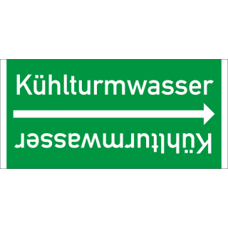 Rohrleitungsband: Kühlturmwasser, DIN 2403, für Rohre ab Ø 15 mm, Folie selbstklebend, 33 m/Rolle