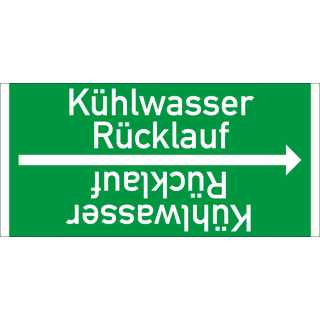 Rohrleitungsband: Kühlwasser Rücklauf, DIN 2403, für Rohre ab Ø 15 mm, Folie selbstklebend, 33 m/Rolle