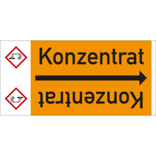 Rohrleitungsband: Konzentrat, mit Gefahrensymbol, DIN 2403, für Rohre ab Ø 15 mm, Folie selbstklebend, 33 m/Rolle