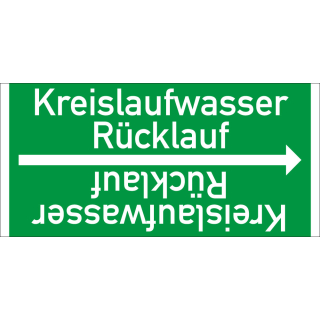 Rohrleitungsband: Kreislaufwasser Rücklauf, DIN 2403, für Rohre ab Ø 15 mm, Folie selbstklebend, 33 m/Rolle