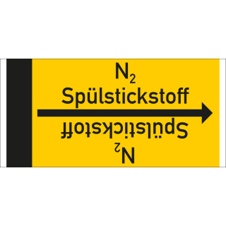 Rohrleitungsband: N2 Spülstickstoff, DIN 2403, für Rohre ab Ø 15 mm, Folie selbstklebend, 33 m/Rolle