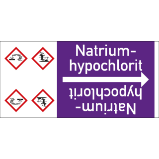 Rohrleitungsband: Natriumhypochlorit, mit zwei Gefahrensymbolen, DIN 2403, für Rohre ab Ø 15 mm, Folie selbstklebend, 33 m/Rolle