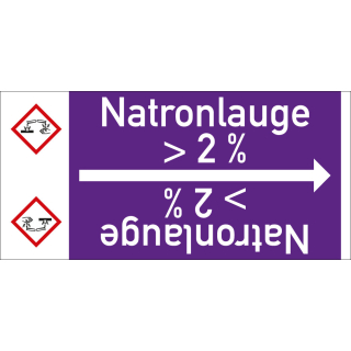 Rohrleitungsband: Natronlauge > 2 %, mit Gefahrensymbol, DIN 2403, für Rohre ab Ø 15 mm, Folie selbstklebend, 33 m/Rolle