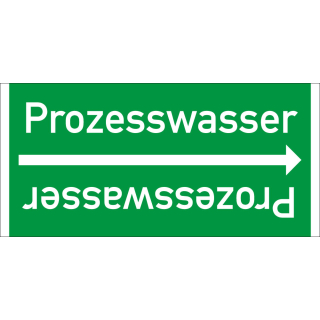 Rohrleitungsband: Prozesswasser, DIN 2403, für Rohre ab Ø 15 mm, Folie selbstklebend, 33 m/Rolle