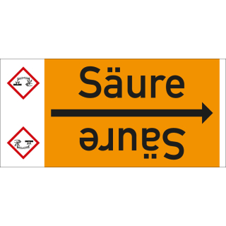 Rohrleitungsband: Säure, mit Gefahrensymbol, DIN 2403, für Rohre ab Ø 15 mm, Folie selbstklebend, 33 m/Rolle