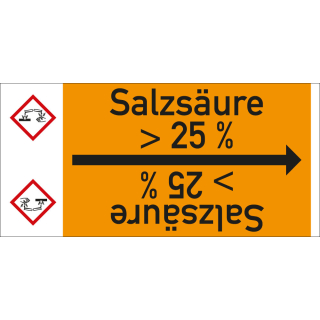 Rohrleitungsband: Salzsäure > 25 %, mit Gefahrensymbol, DIN 2403, für Rohre ab Ø 15 mm, Folie selbstklebend, 33 m/Rolle