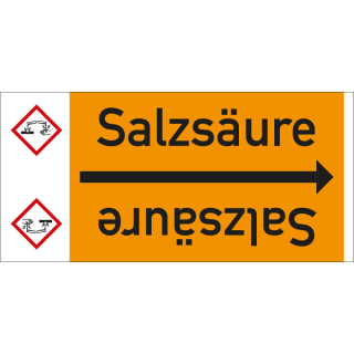 Rohrleitungsband: Salzsäure, mit Gefahrensymbol, DIN 2403, für Rohre ab Ø 15 mm, Folie selbstklebend, 33 m/Rolle