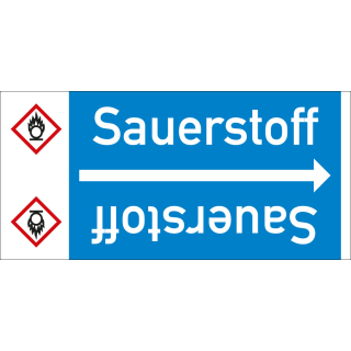Rohrleitungsband: Sauerstoff, mit Gefahrensymbol, DIN 2403, für Rohre ab Ø 15 mm, Folie selbstklebend, 33 m/Rolle