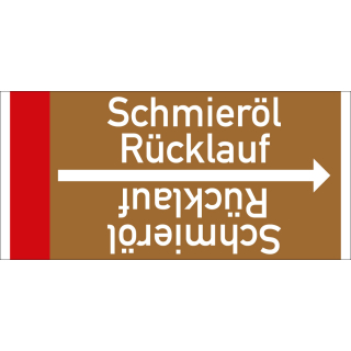 Rohrleitungsband: Schmieröl Rücklauf, DIN 2403, für Rohre ab Ø 15 mm, Folie selbstklebend, 33 m/Rolle