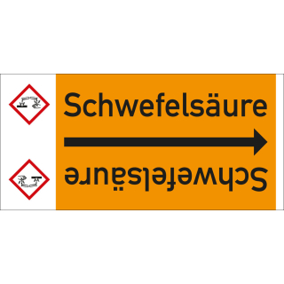 Rohrleitungsband: Schwefelsäure, mit Gefahrensymbol, DIN 2403, für Rohre ab Ø 15 mm, Folie selbstklebend, 33 m/Rolle