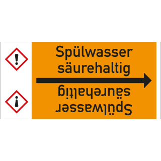 Rohrleitungsband: Spülwasser säurehaltig, mit Gefahrensymbol, DIN 2403, für Rohre ab Ø 15 mm, Folie selbstklebend