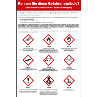 Schulungstafel: Gefährliche Arbeitsstoffe, CLP, weiß, Kunststoff, 400 mm x 600 mm, 1 Stück
