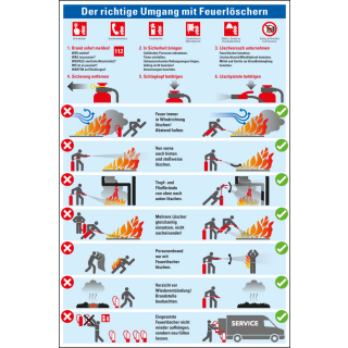 Aushang Der richtige Umgang mit Feuerlöschern, weiß-blau