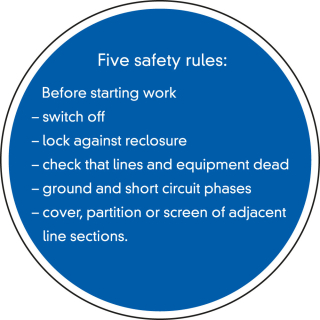 Hinweisschild Five safety rules: Before Starting work, blau, Folie selbstklebend, Ø 100 mm oder 200 mm