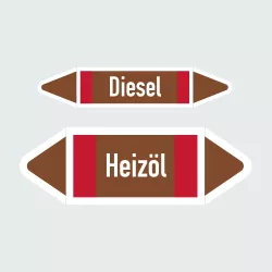 Kategorie Durchflussstoff: Brennbare Flüssigkeiten und Feststoffe image