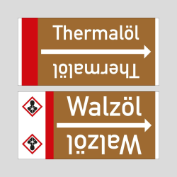 Kategorie Durchflussstoff: Brennbare Flüssigkeiten und Feststoffe image
