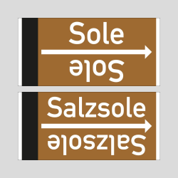 Kategorie Durchflussstoff: Nicht brennbare Flüssigkeiten und Feststoffe image