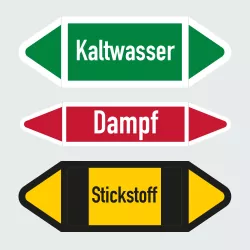 Kategorie Rohrleitungsetiketten image