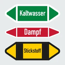 Kategorie Rohrleitungsetiketten image