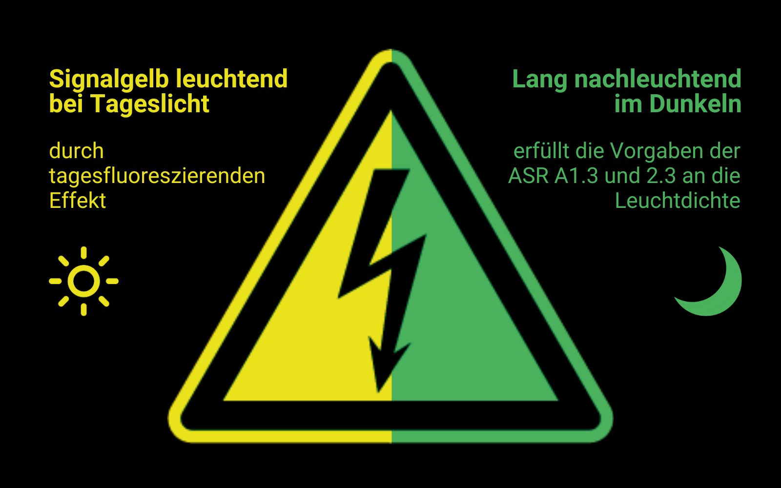 PERMALIGHT Power Warnzeichen